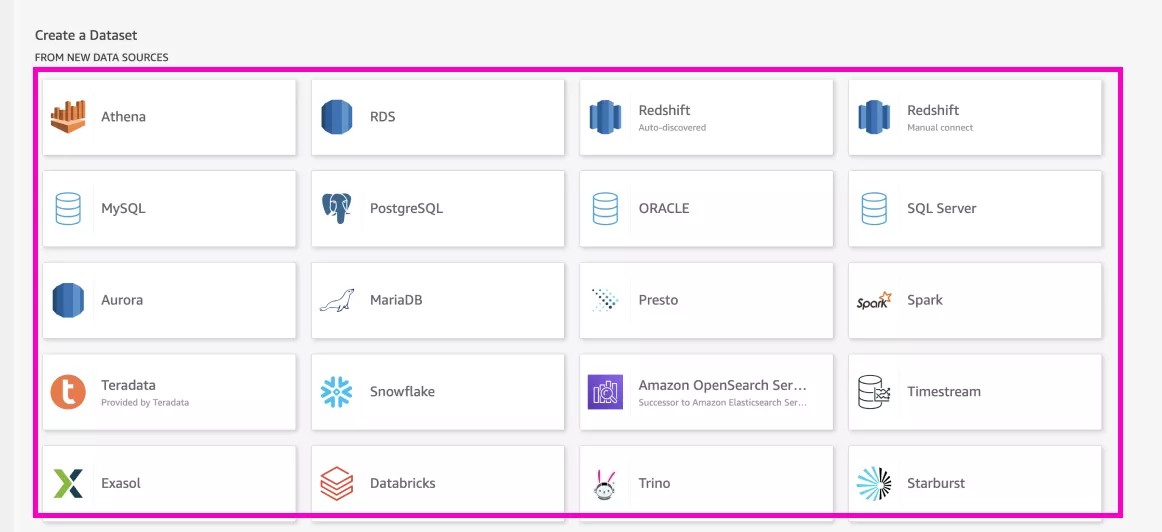 Potential data sources in custom reports