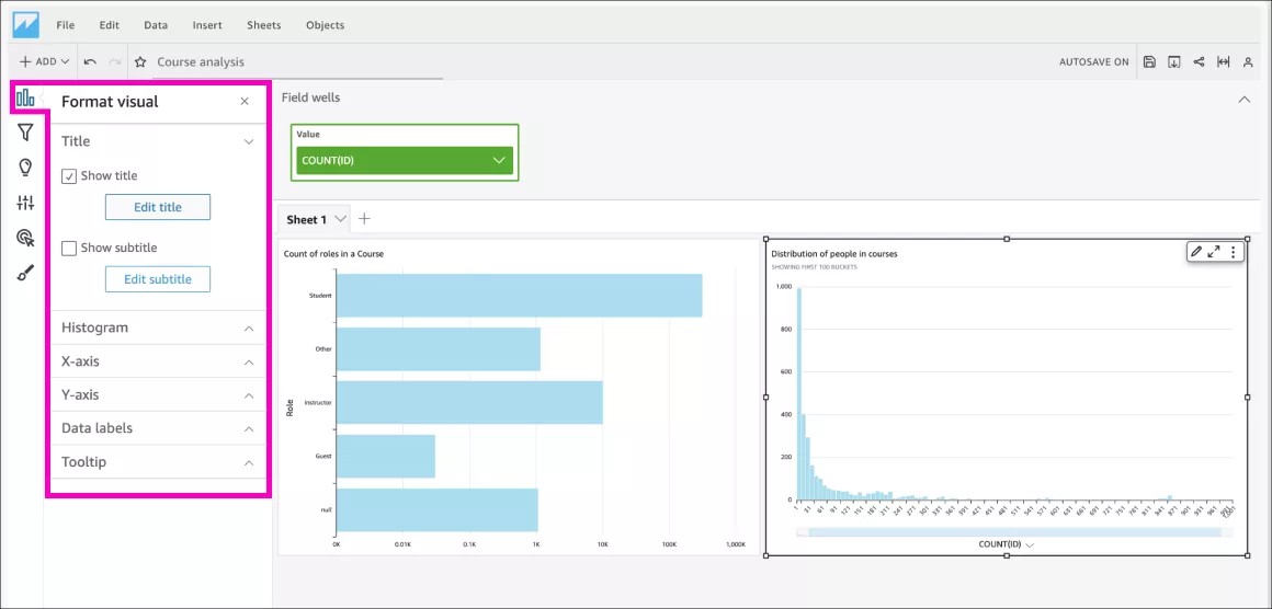 Formatting options for visuals are highlighted on the left