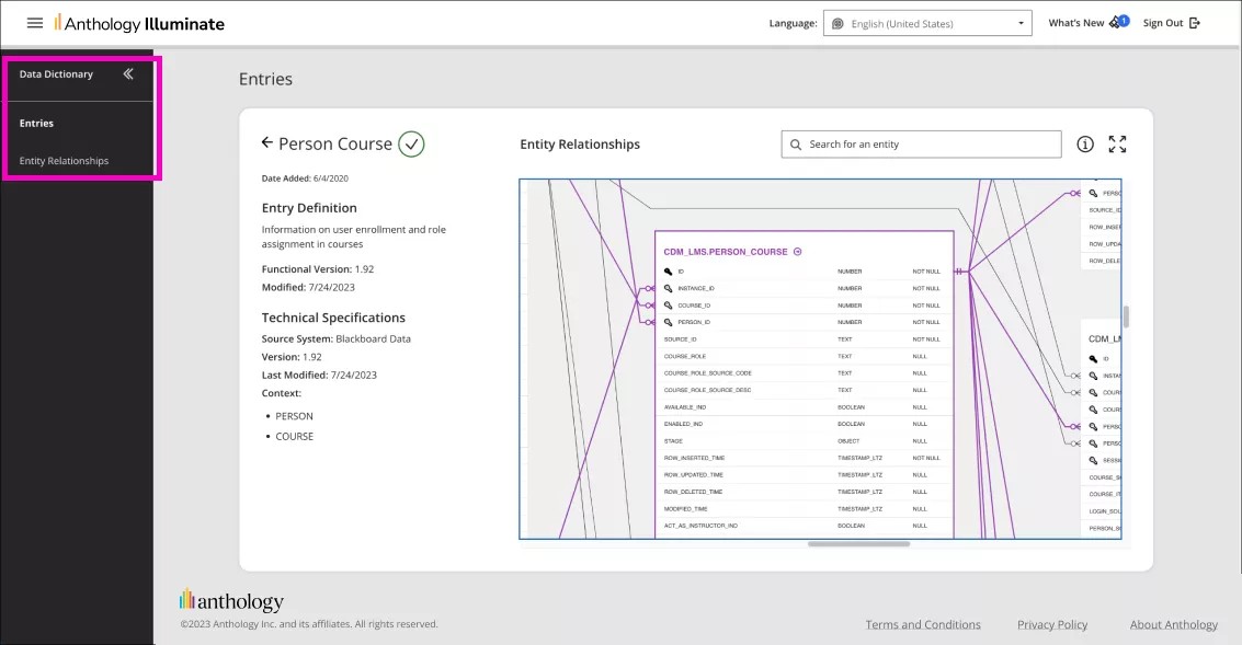 Cofnodion yn y geiriadur data