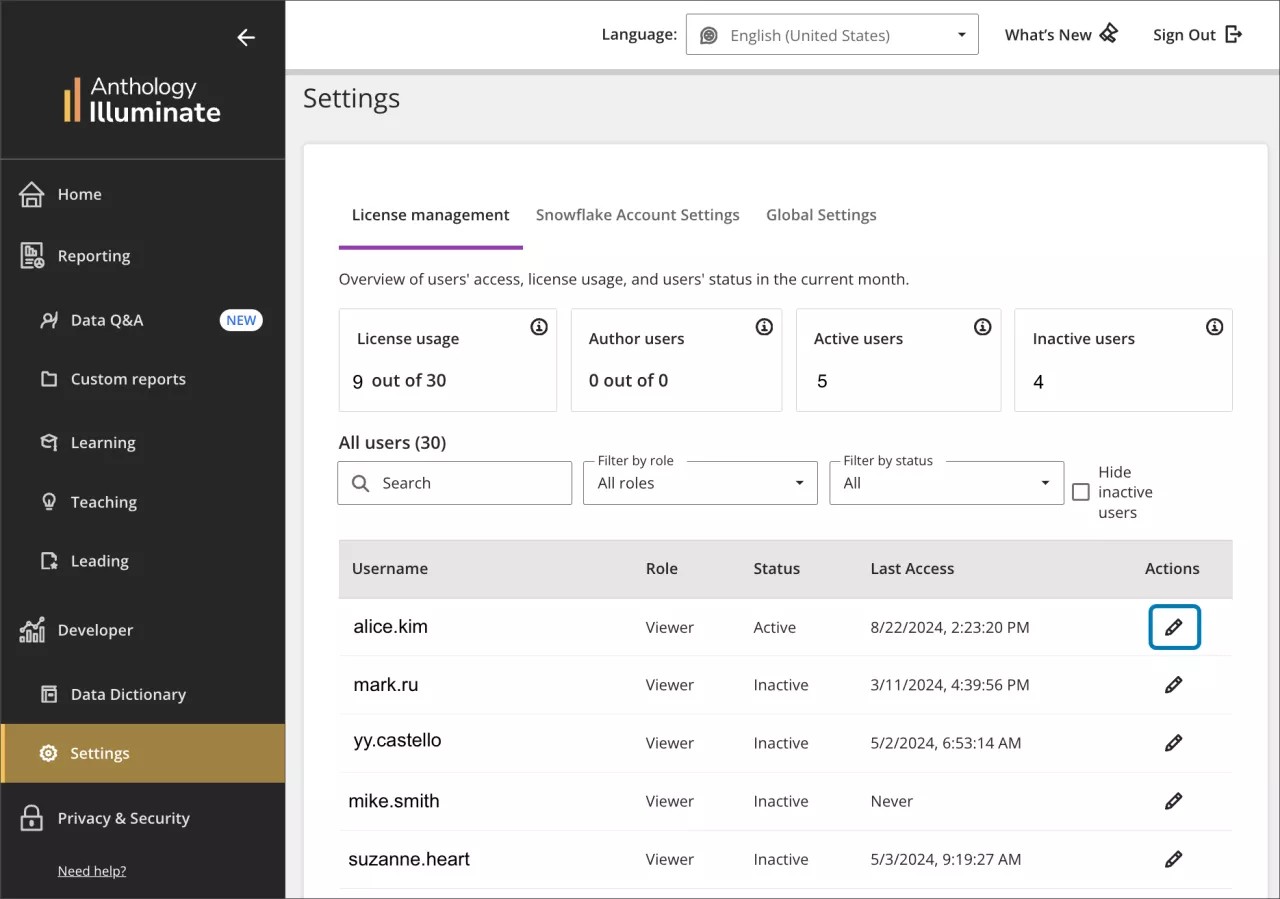 License management screen, with the pencil icon for Edit highlighted