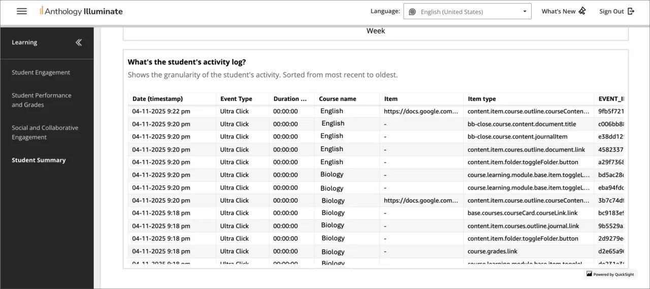 The activity log report, showing a variety of click event types