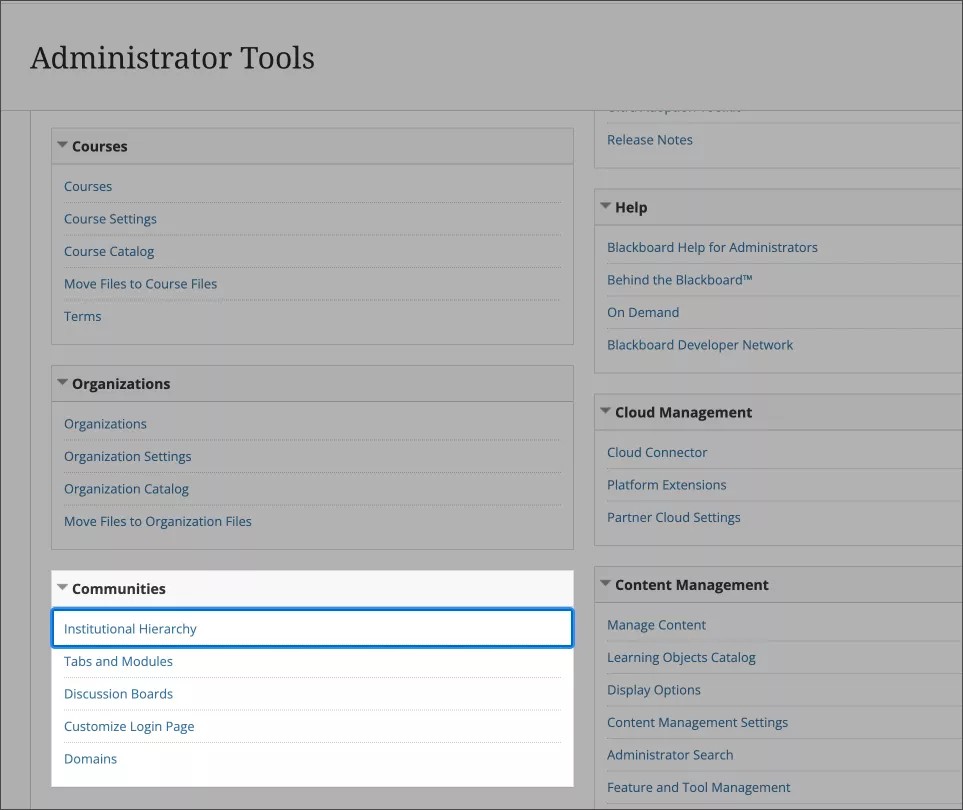 The image shows the 'Admin' panel opened with the 'Communities' section highlighted and the 'Institutional Hierarchy' option selected.