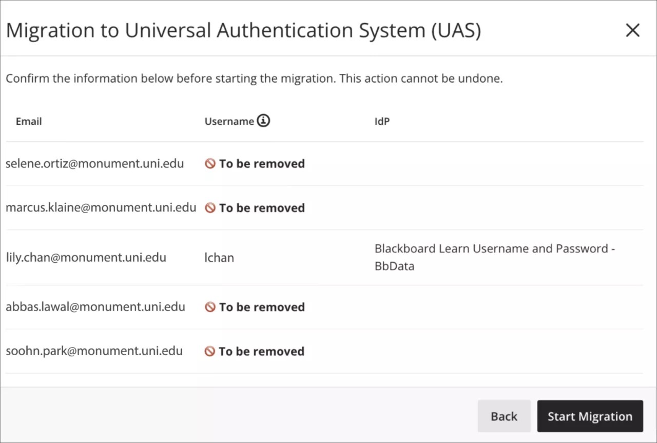 Remove IncAuth credentials