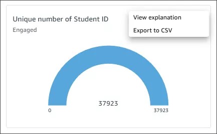 Exporter vers l'option CSV en haut à droite d'une visualisation de graphique en anneau