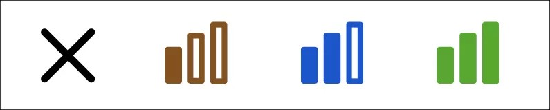 Tabelle delle icone dei quartili