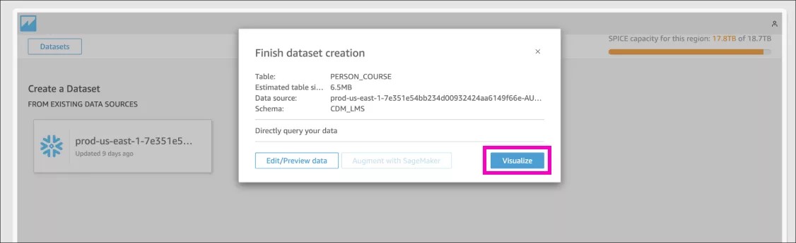 Termina il popup di creazione del dataset, con il pulsante Visualizza evidenziato