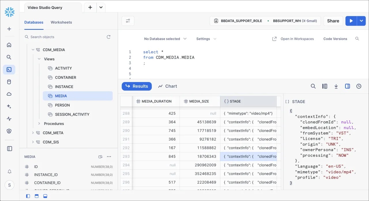 Snowflakeの動画スタジオのMEDIAテーブル