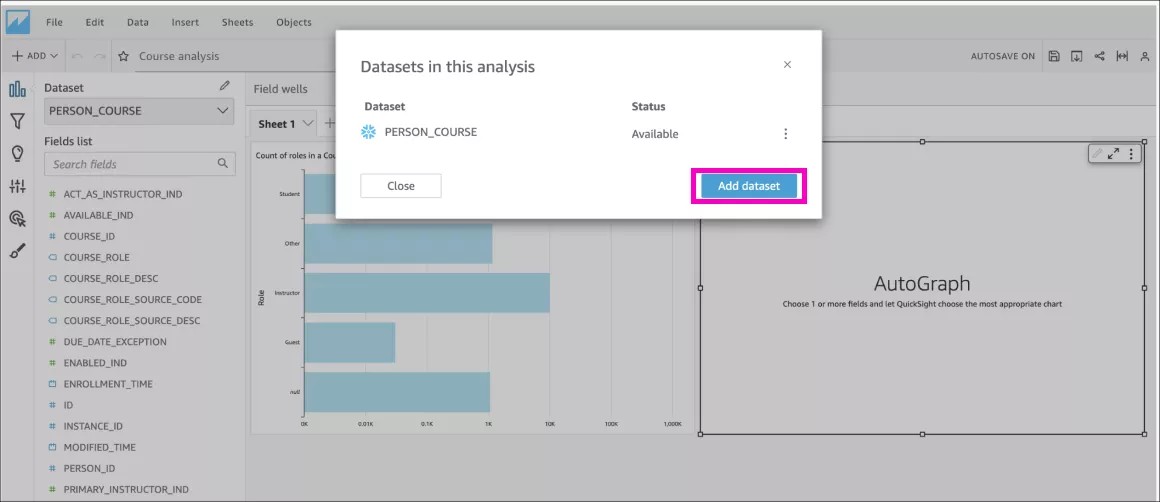 이 분석 팝업의 데이터셋에는 'Add dataset'이 강조되어 있습니다.