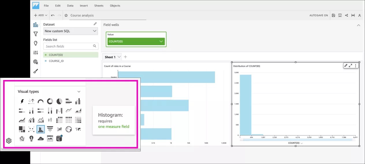 Meny for visuelle typer