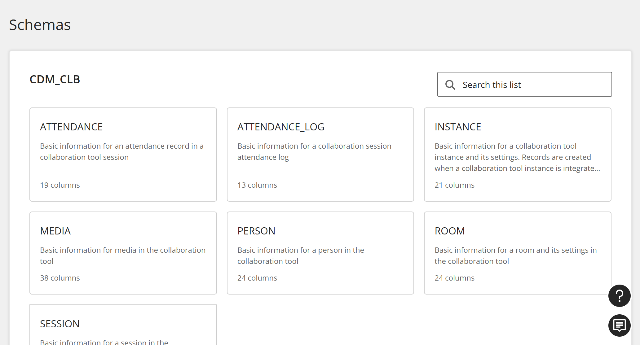 illuminate-data-dictionary-CDM-tables.png