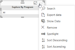 Edit frop-down