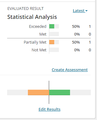 Nulled_aggregate_scores.png