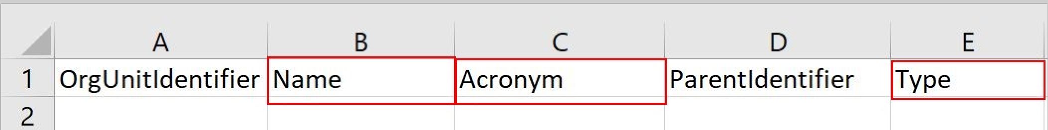 CoreData5.JPG