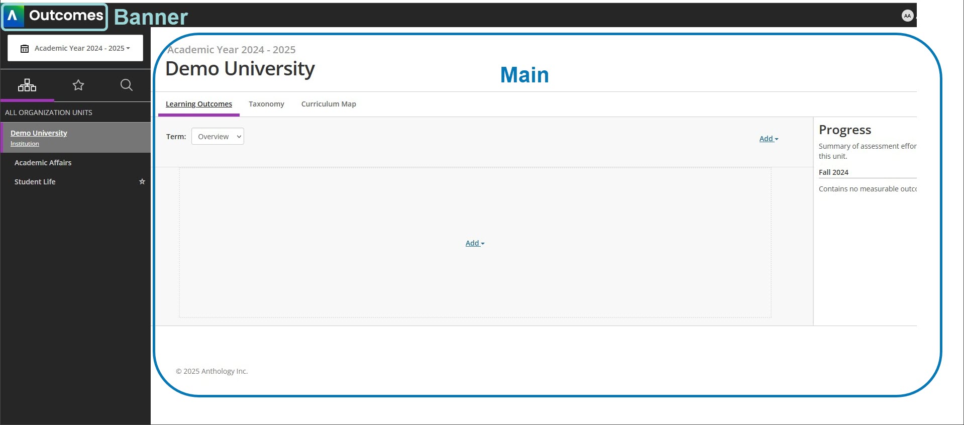 The main dashboard for Outcomes is for an institution called Demo University is highlighted in the center. The Outcomes banner in the top left is also highlighted.