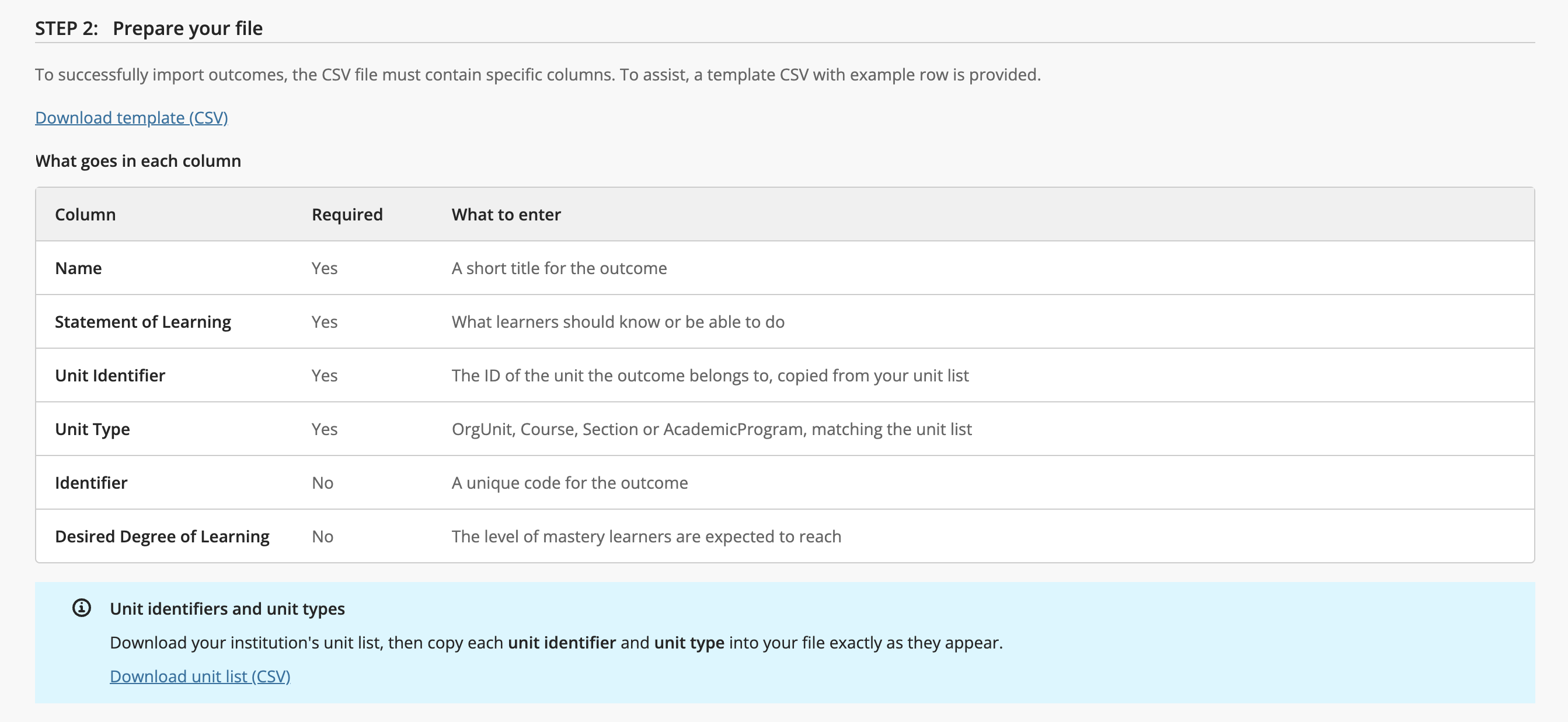 Step 2: Prepare your file, with a link to download a CSV, there is a table explaining the fields