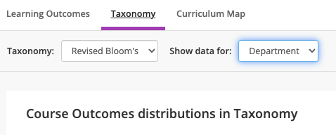 Taxonomy_Distribution.png