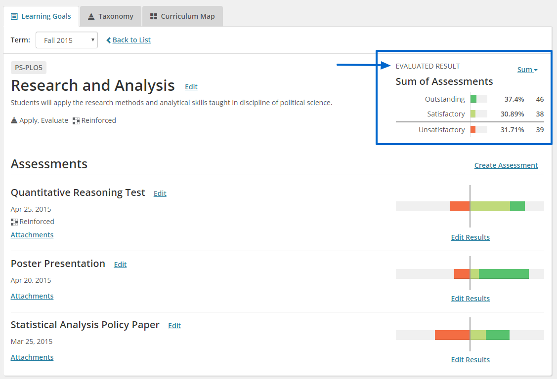 evaluated_Results_area.png