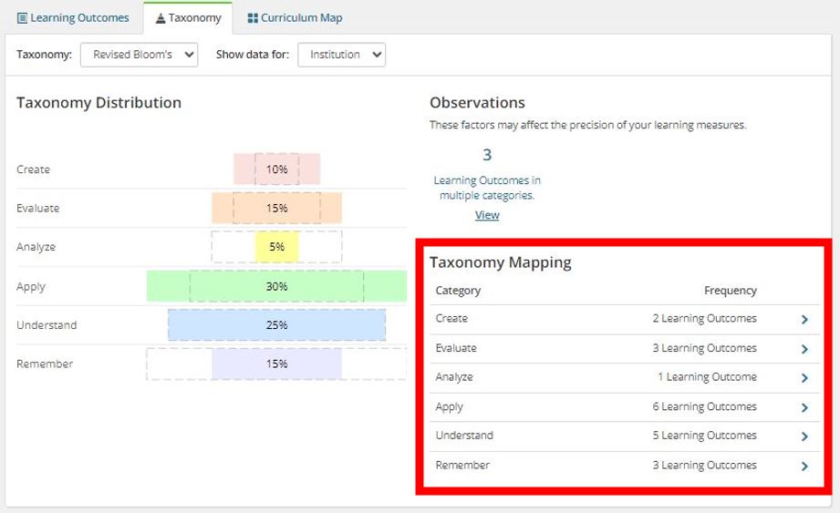 Taxonomy_Mapping.JPG