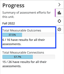Progress_Outcomes.png