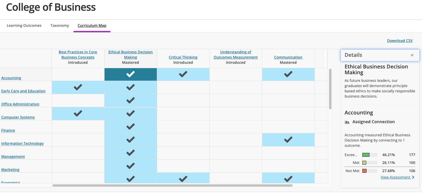 CM_Assessment_Details.png