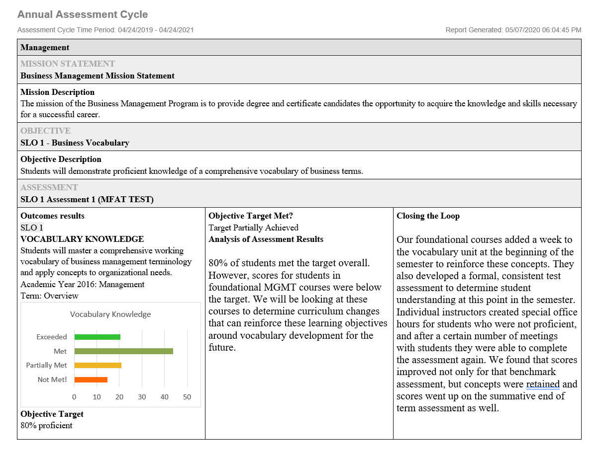 assessment_grid_report.PNG