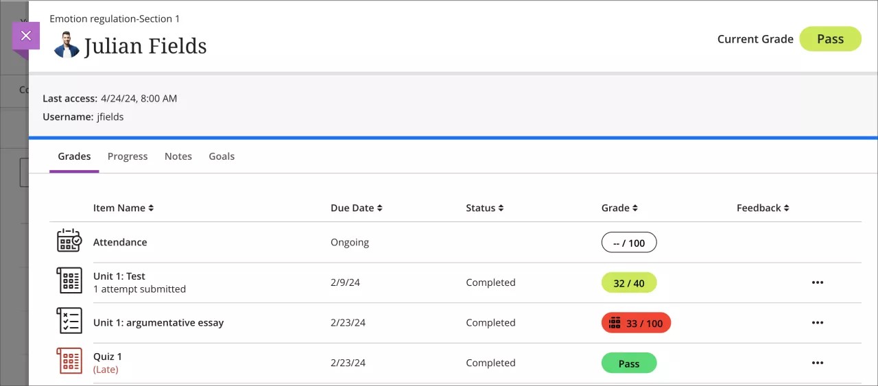 Grades tab of a student on an Observer dashboard