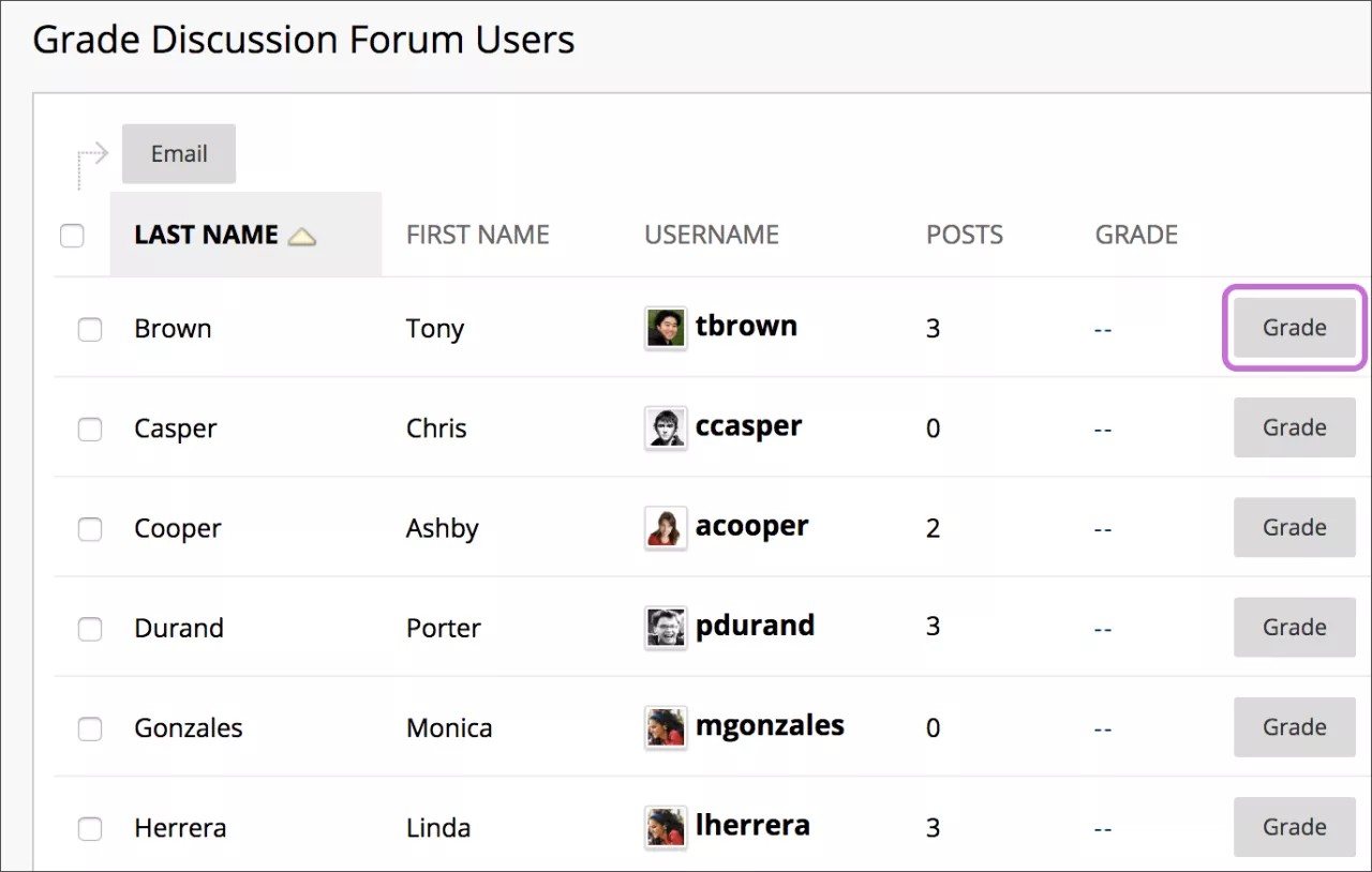 Grade Discussion Forum Users page, with a list of users on the page, each with a grade button. One of the grade buttons has been highlighted in purple.