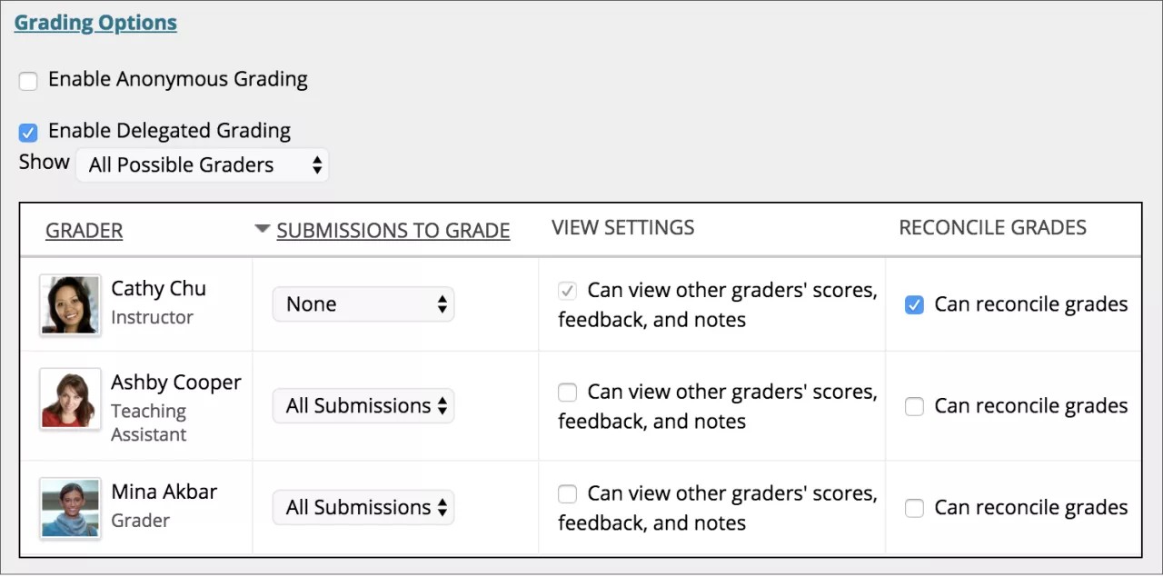 Enable Delegated Grading