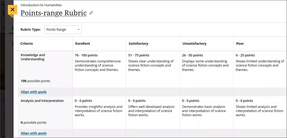 Image of a points-range rubric