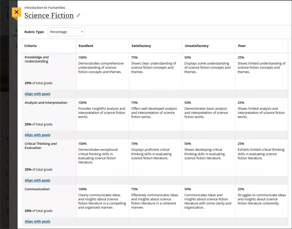 Overview image of a rubric