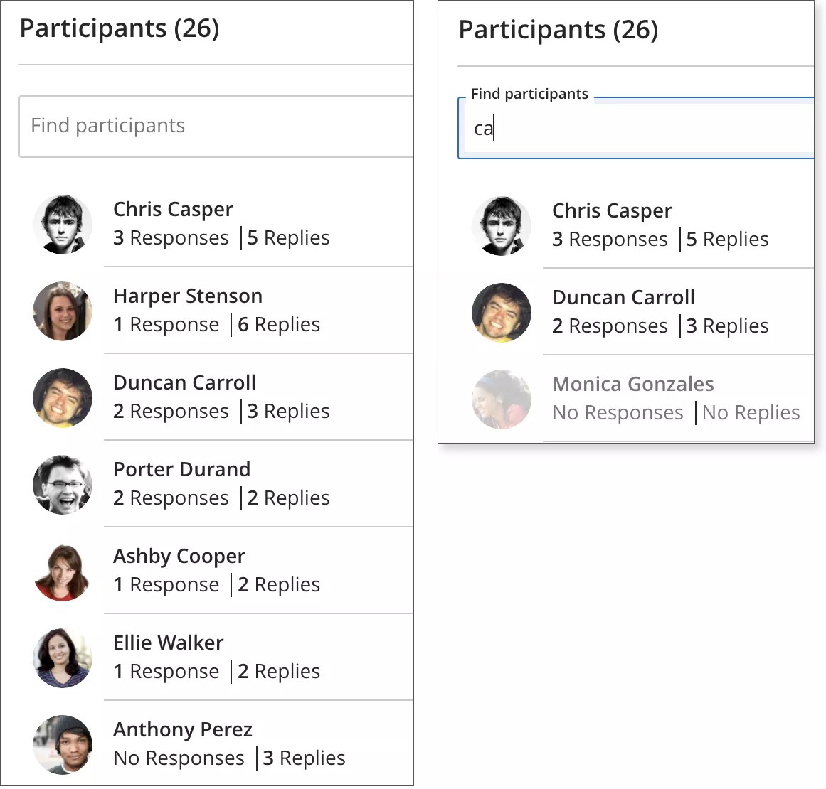 "Find participants" box within a discussion. This area contains a search bar that has results based on the first letters typed into the box.