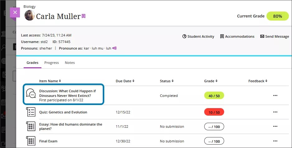 Image of the student overview, with a discussion's title highlighted