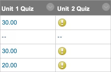 Grid with assessment names as the columns