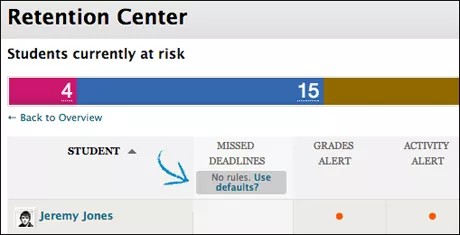 Retention Center dialog with rules displaying under Missed Deadlines