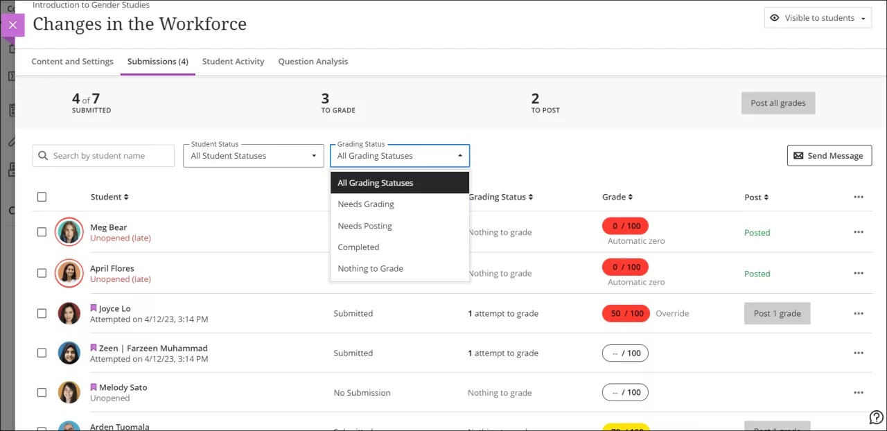 You can see every submissions' status from the submissions page