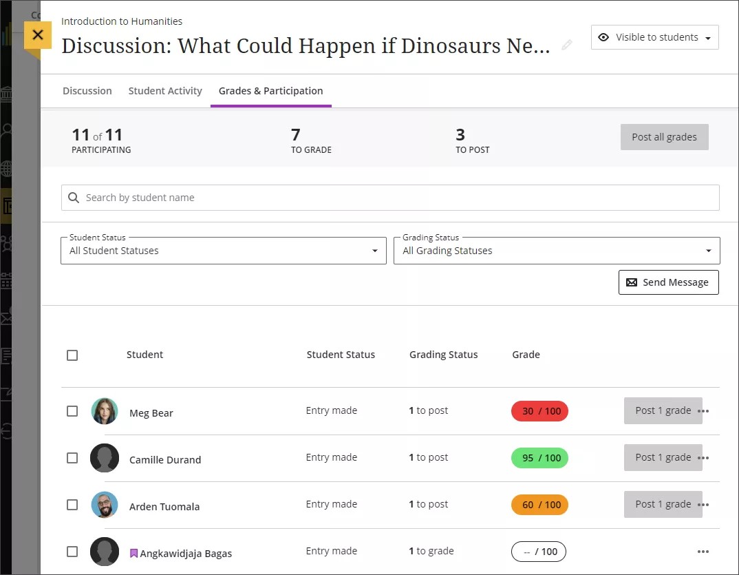 The Grades & Participation page, showing student grades for the discussion