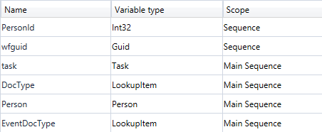 CreateTask Example - Variables