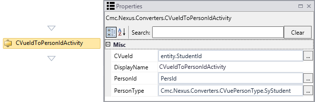 LookupListItem - Extra Curricular Example - CVueIdToPersonIdActivity