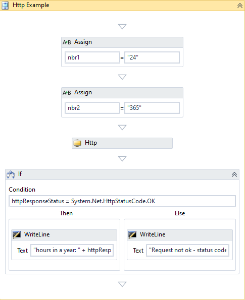Http Example