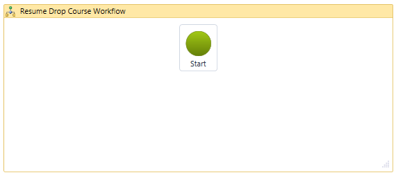 Flowchart activity